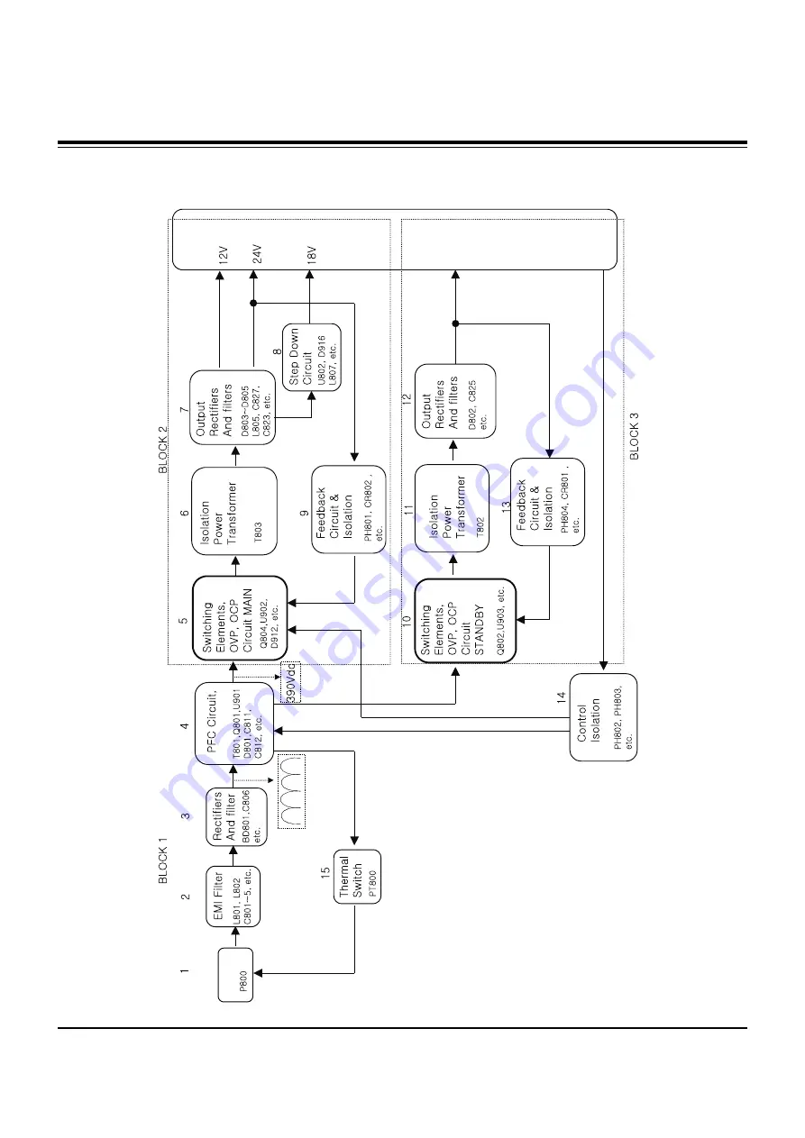 Zenith L30W26 Скачать руководство пользователя страница 25