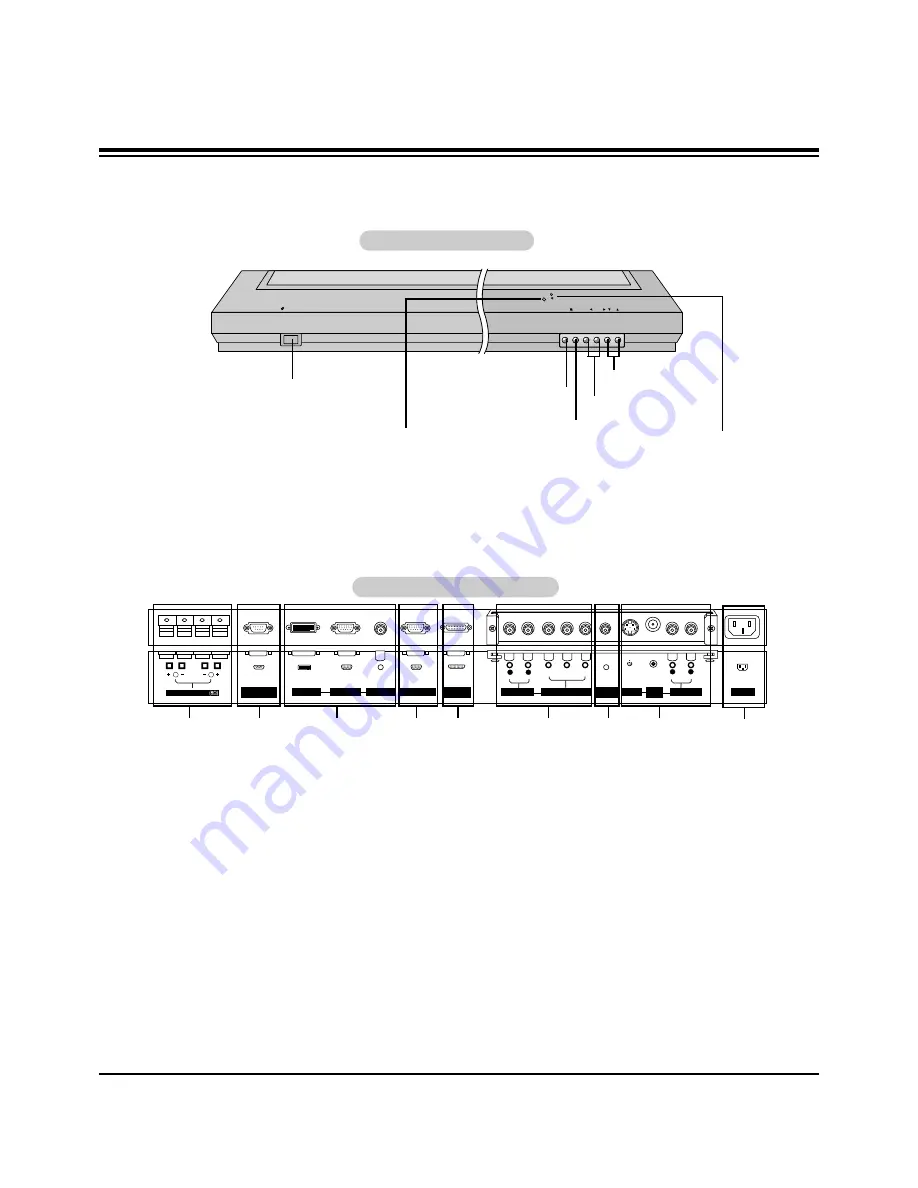 Zenith P42W34P Скачать руководство пользователя страница 4