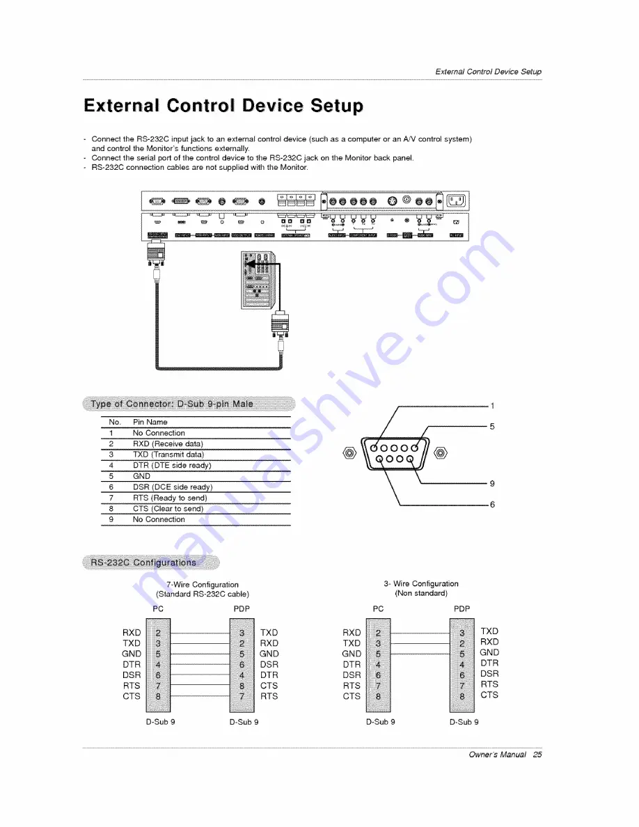 Zenith P60W38 Series Installation & Operation Manual Download Page 25