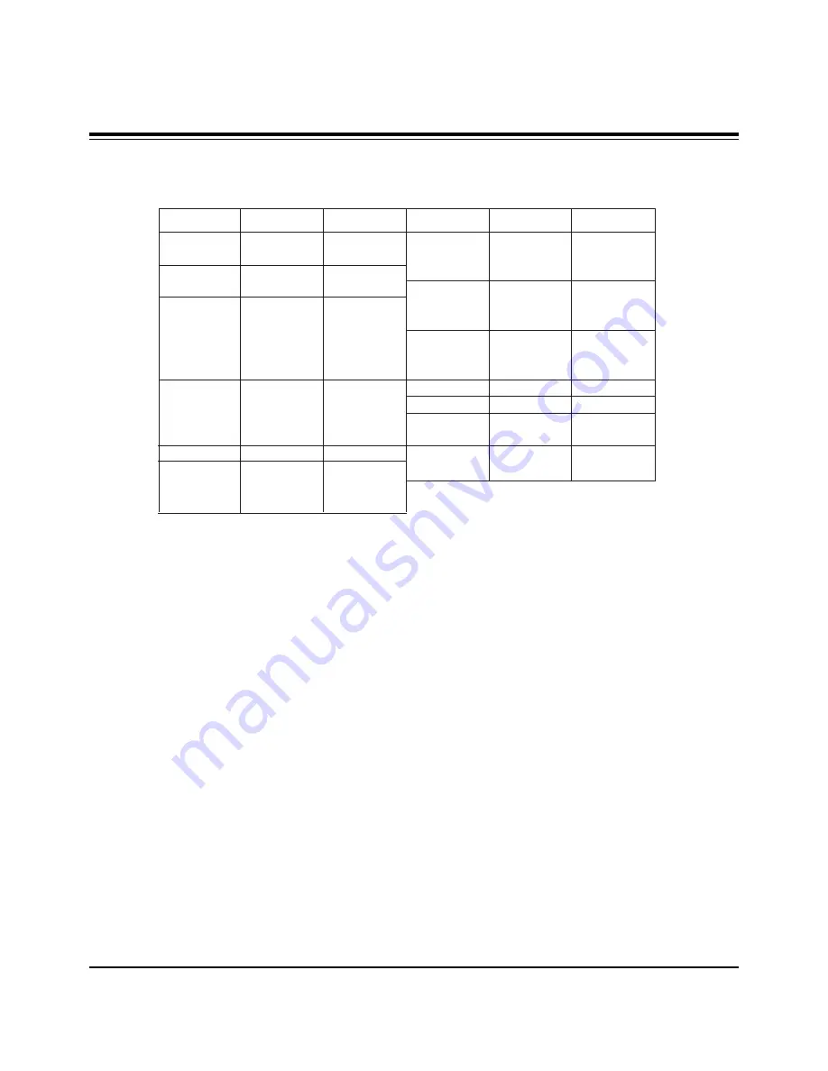 Zenith P60W38 Series Service Manual Download Page 6