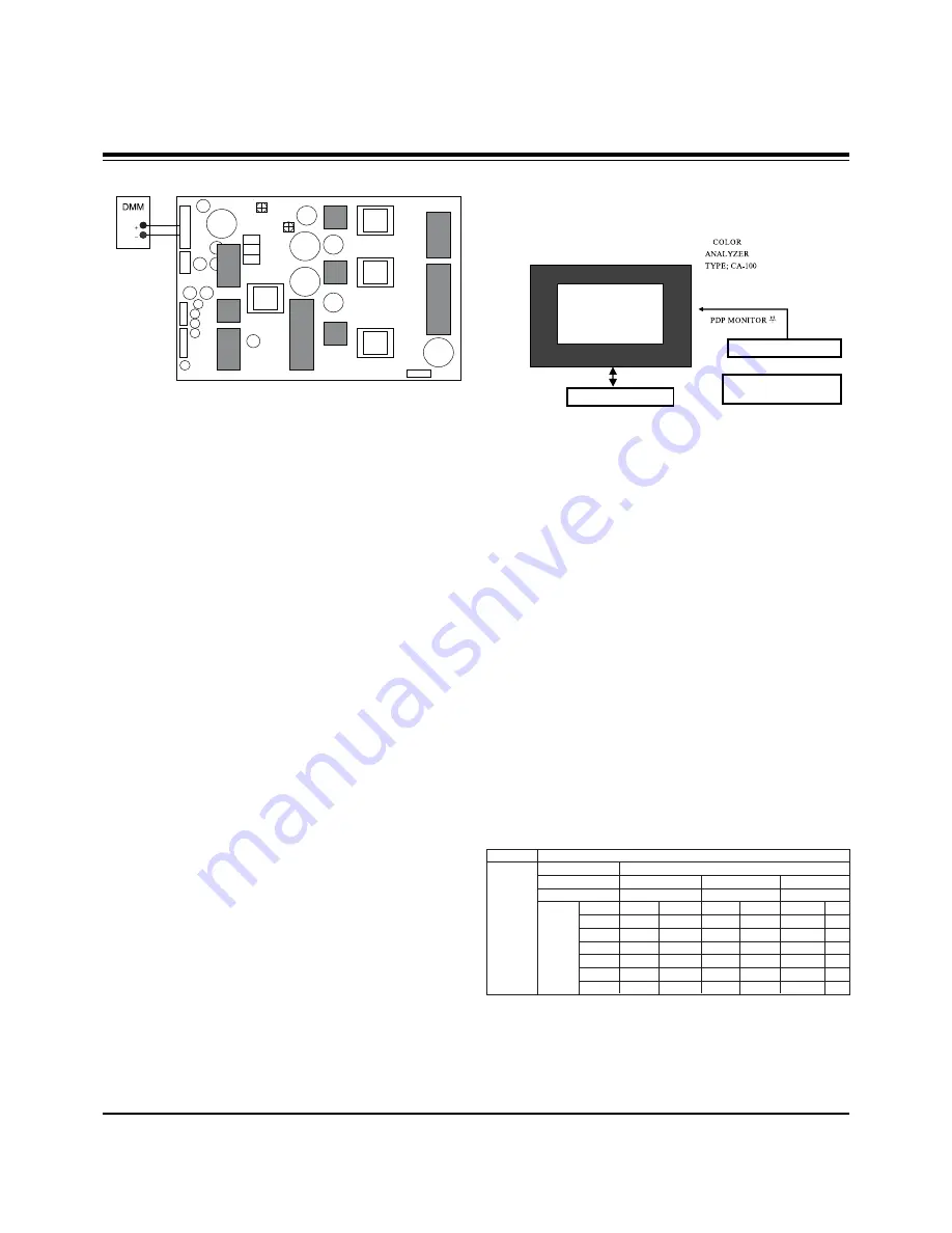 Zenith P60W38 Series Service Manual Download Page 17