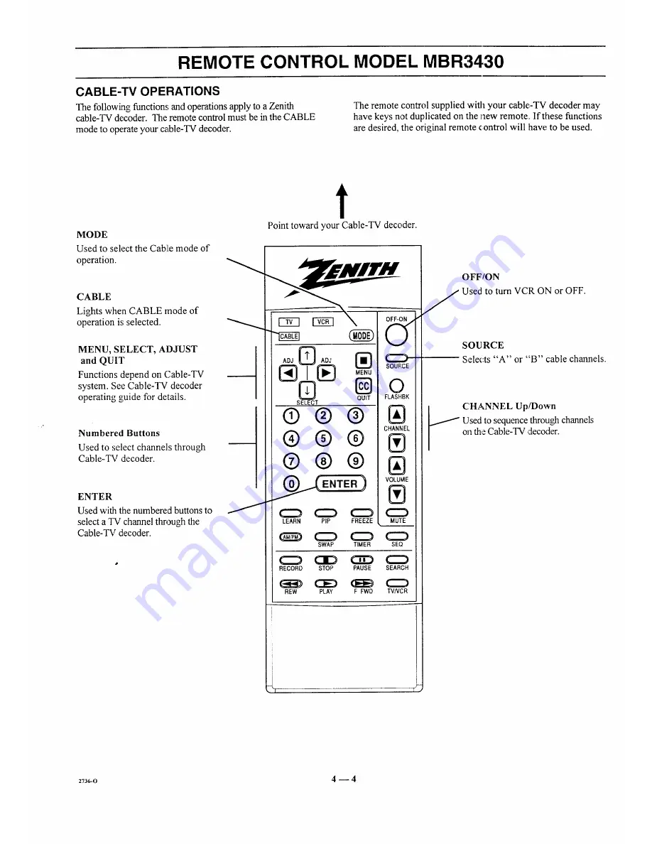 Zenith PV-4660 Скачать руководство пользователя страница 20