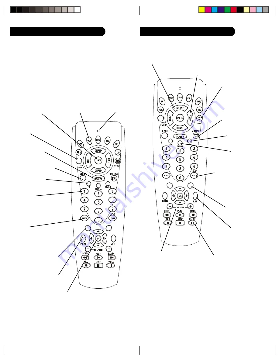 Zenith ZN551 Manual Download Page 4