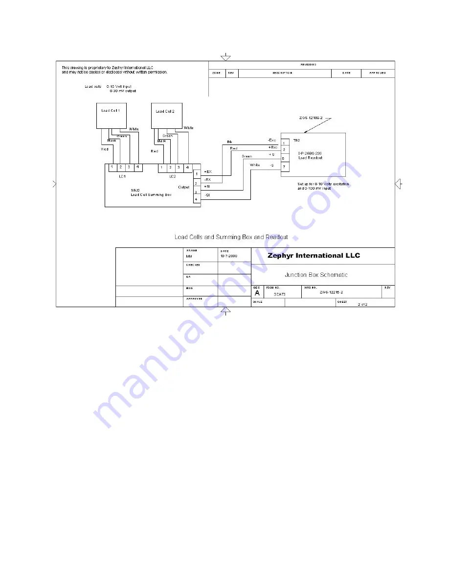 Zephyr ZGS-10000-5 Скачать руководство пользователя страница 15