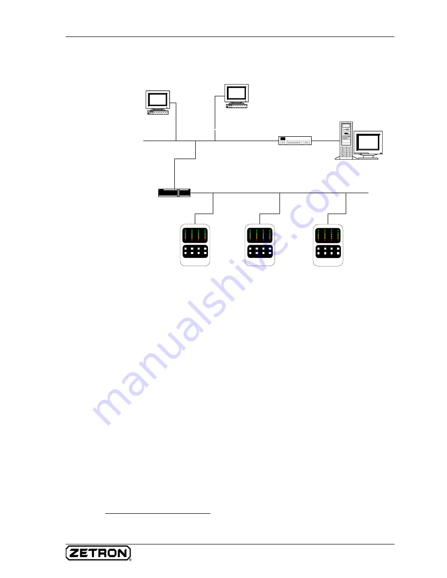 ZETRON 025-9581M Installation And Maintenance Manual Download Page 29