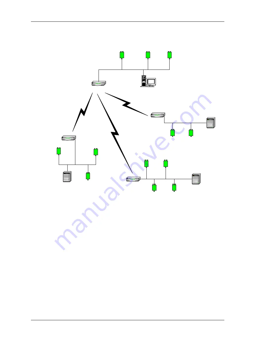 ZETRON 025-9581M Installation And Maintenance Manual Download Page 48