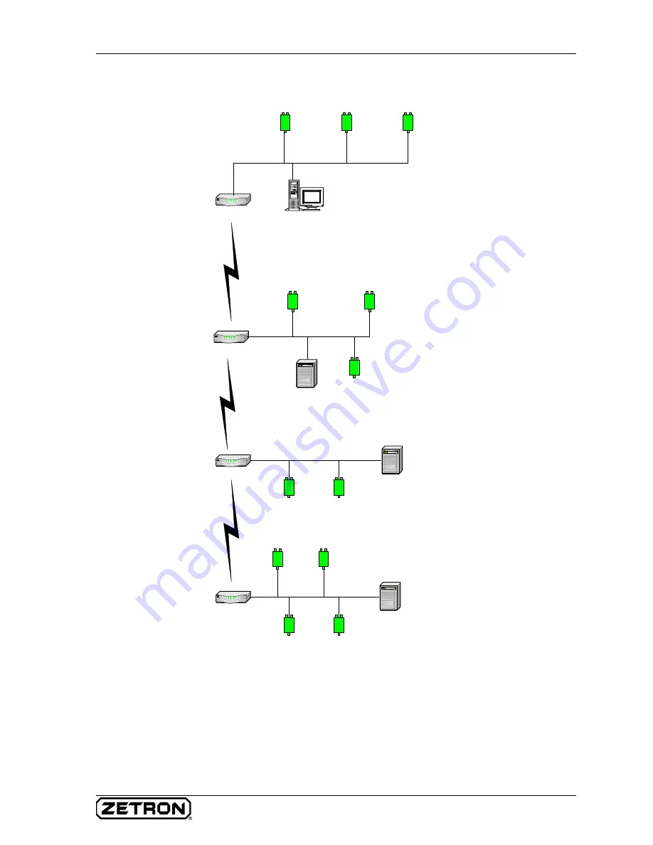 ZETRON 025-9581M Installation And Maintenance Manual Download Page 49