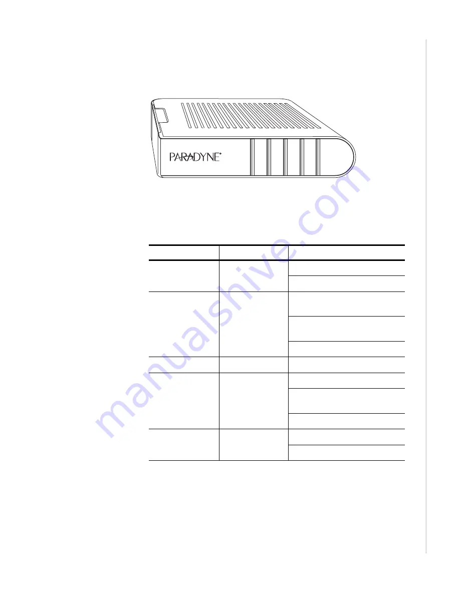 Zhone 6211-I3 Series User Manual Download Page 15