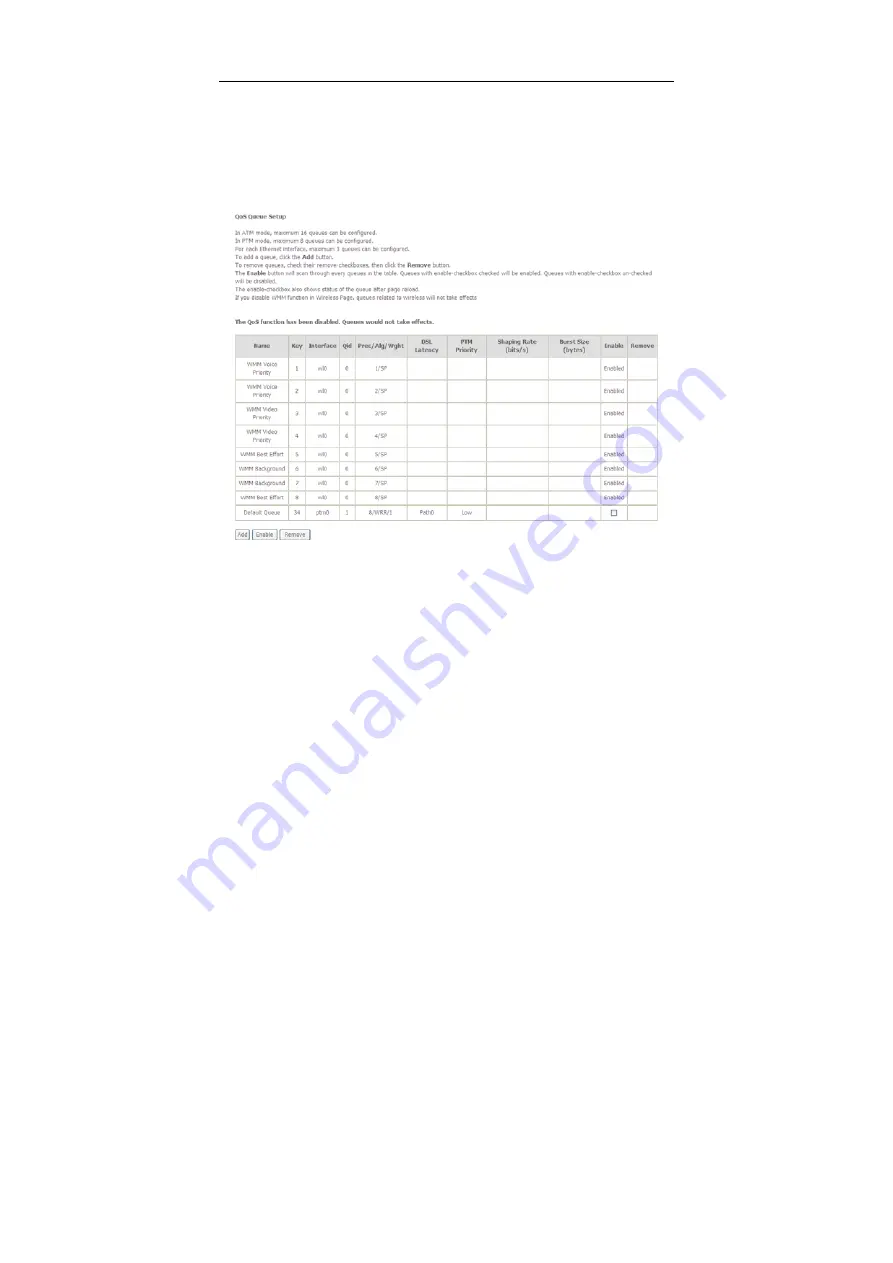 Zhone 6519-W1-NA User Manual Download Page 74