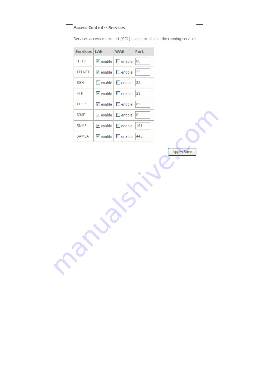 Zhone 6519-W1-NA Скачать руководство пользователя страница 120