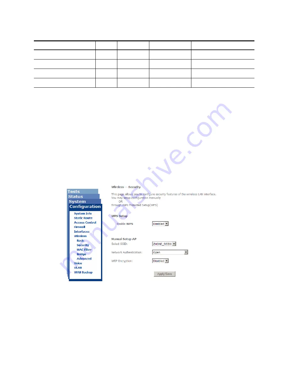 Zhone zNID-GE-2402 Configuration Manual Download Page 114