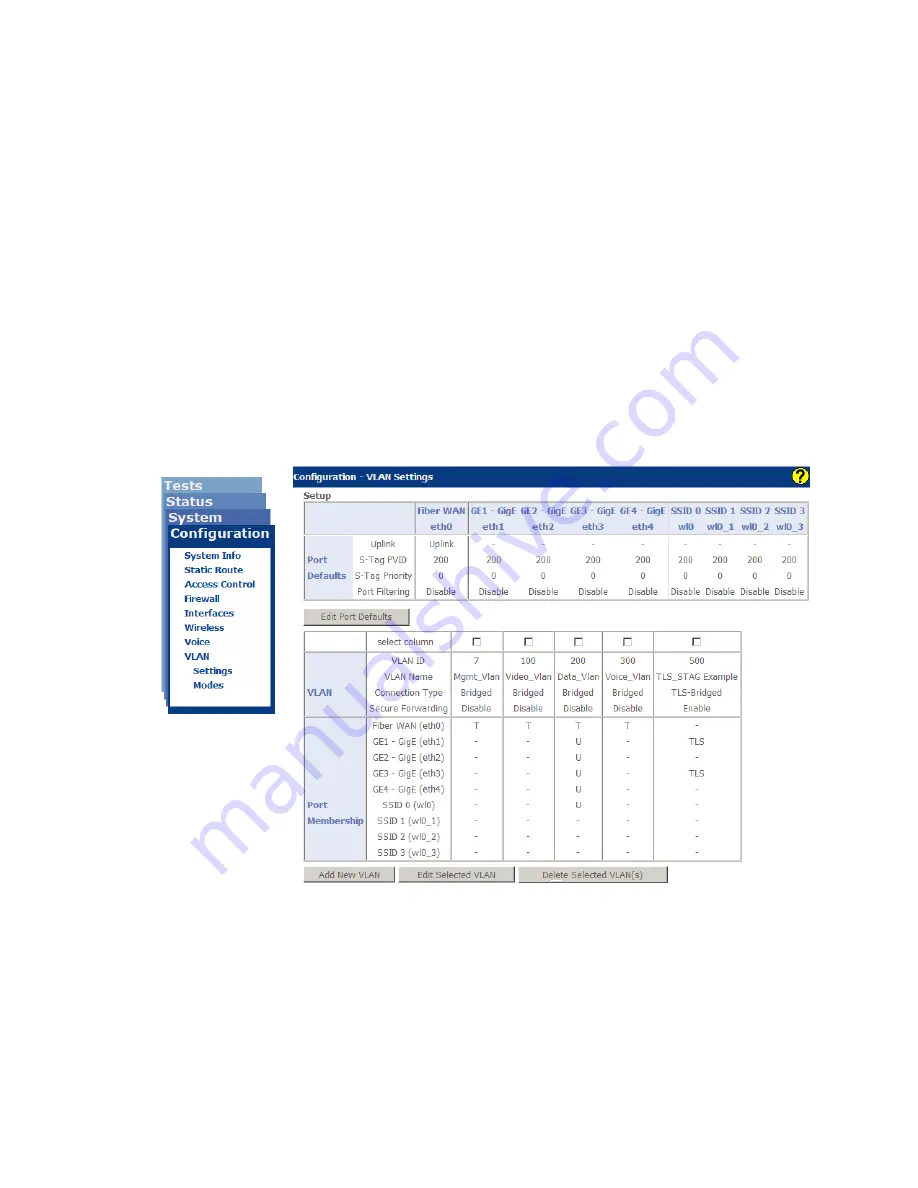 Zhone zNID-GE-2402 Configuration Manual Download Page 202