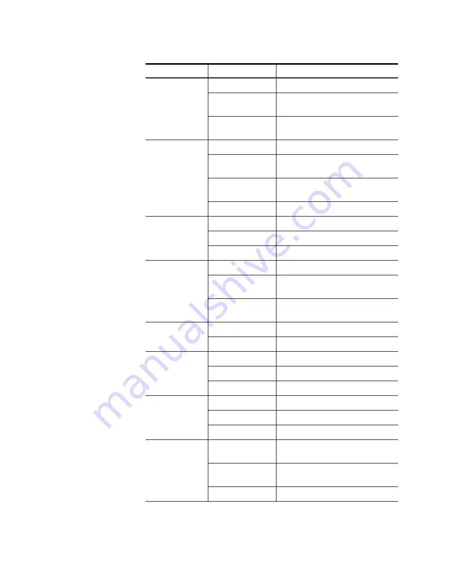 Zhone zNID-GPON-2402 Скачать руководство пользователя страница 28