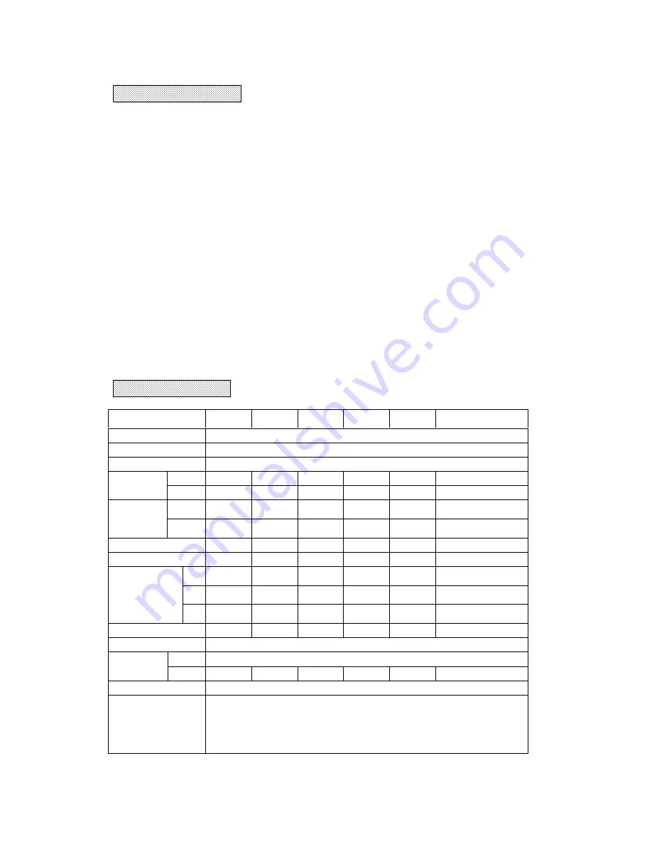 Zibro Eurostove Oslo injection (Type B) Service Manual Download Page 8