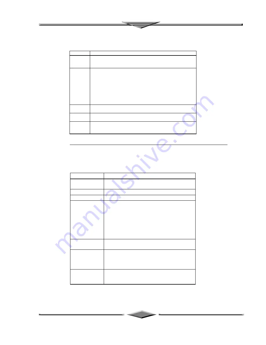 Zida TX98-3D User Manual Download Page 25