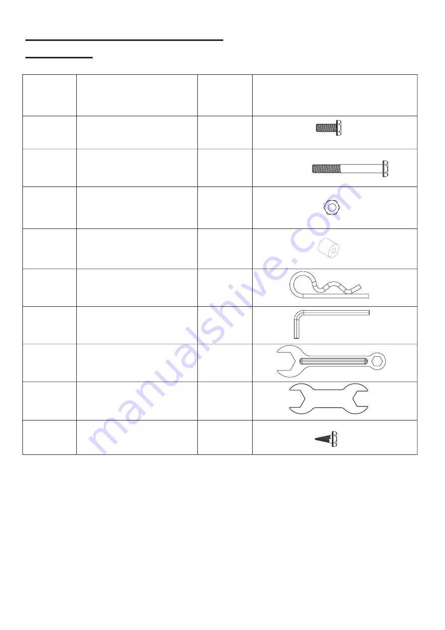 Ziegler & Brown ZGTGCARTC Assembly Instructions Manual Download Page 3