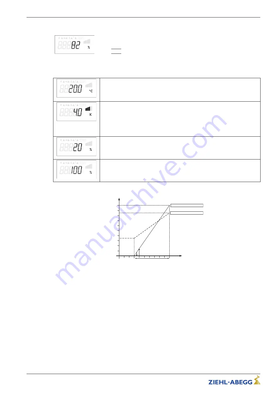 ZIEHL-ABEGG Acontrol PTE-10AHQ Скачать руководство пользователя страница 20