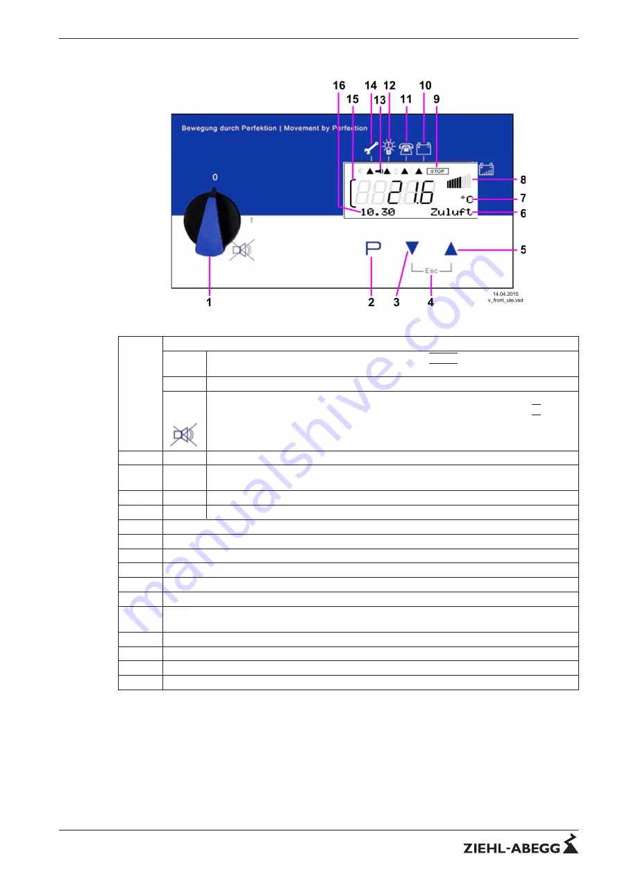 ZIEHL-ABEGG ALARMcon UTE-32A-L Operating Instructions Manual Download Page 15