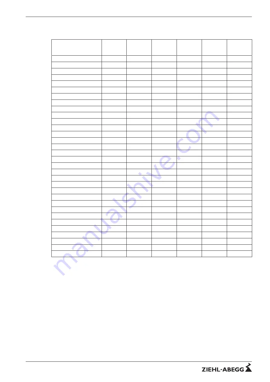 ZIEHL-ABEGG ALARMcon UTE-32A-L Operating Instructions Manual Download Page 20