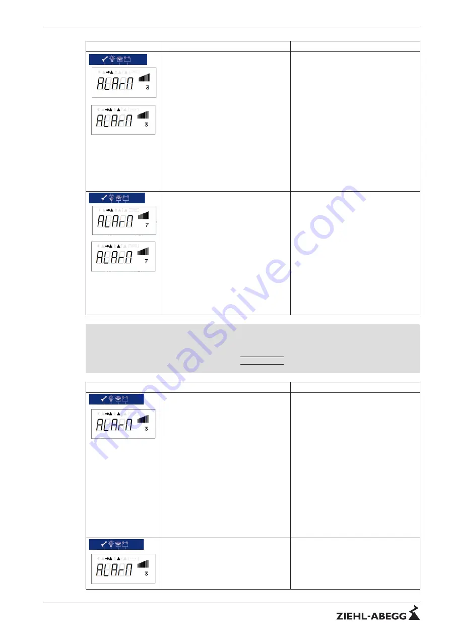 ZIEHL-ABEGG ALARMcon UTE-32A-L Скачать руководство пользователя страница 34