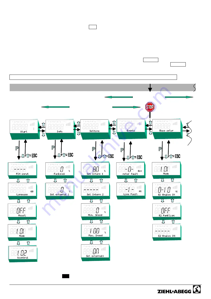 ZIEHL-ABEGG Ucontrol PXDM Series Manual Download Page 18