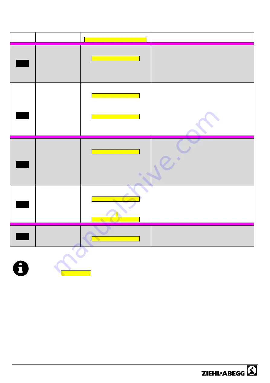 ZIEHL-ABEGG Ucontrol PXDM Series Manual Download Page 26