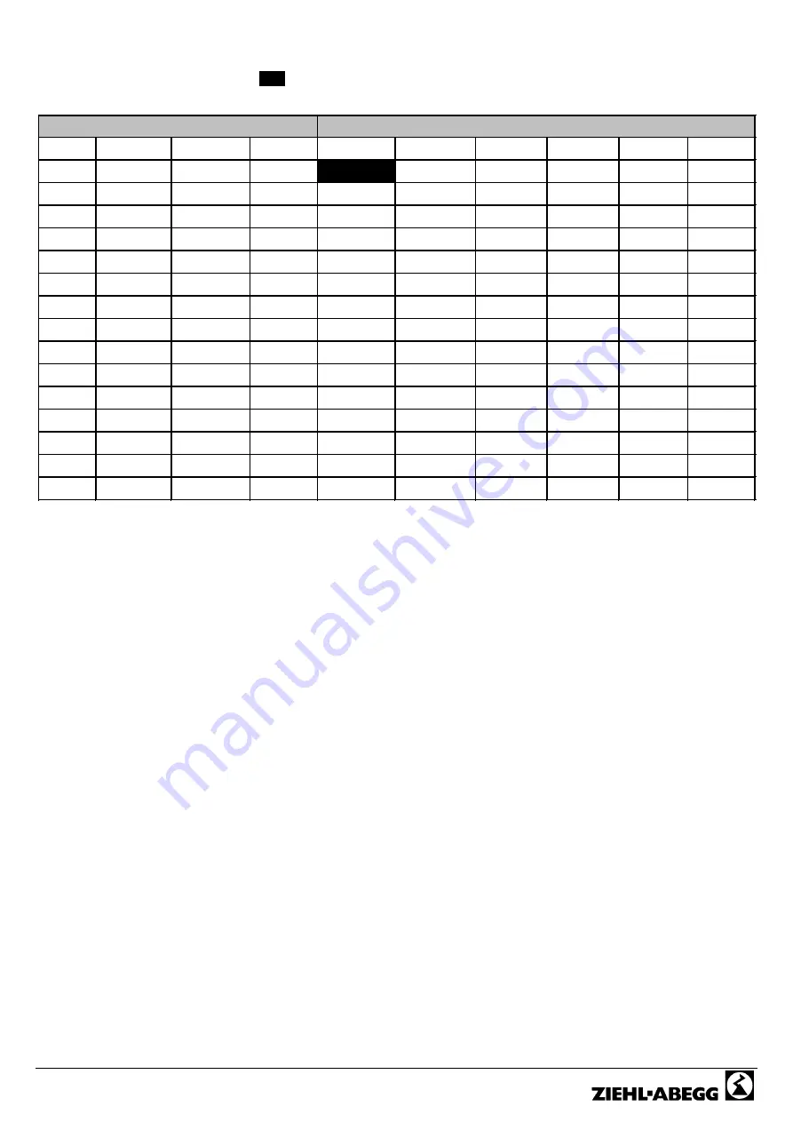 ZIEHL-ABEGG Ucontrol PXDM Series Manual Download Page 29