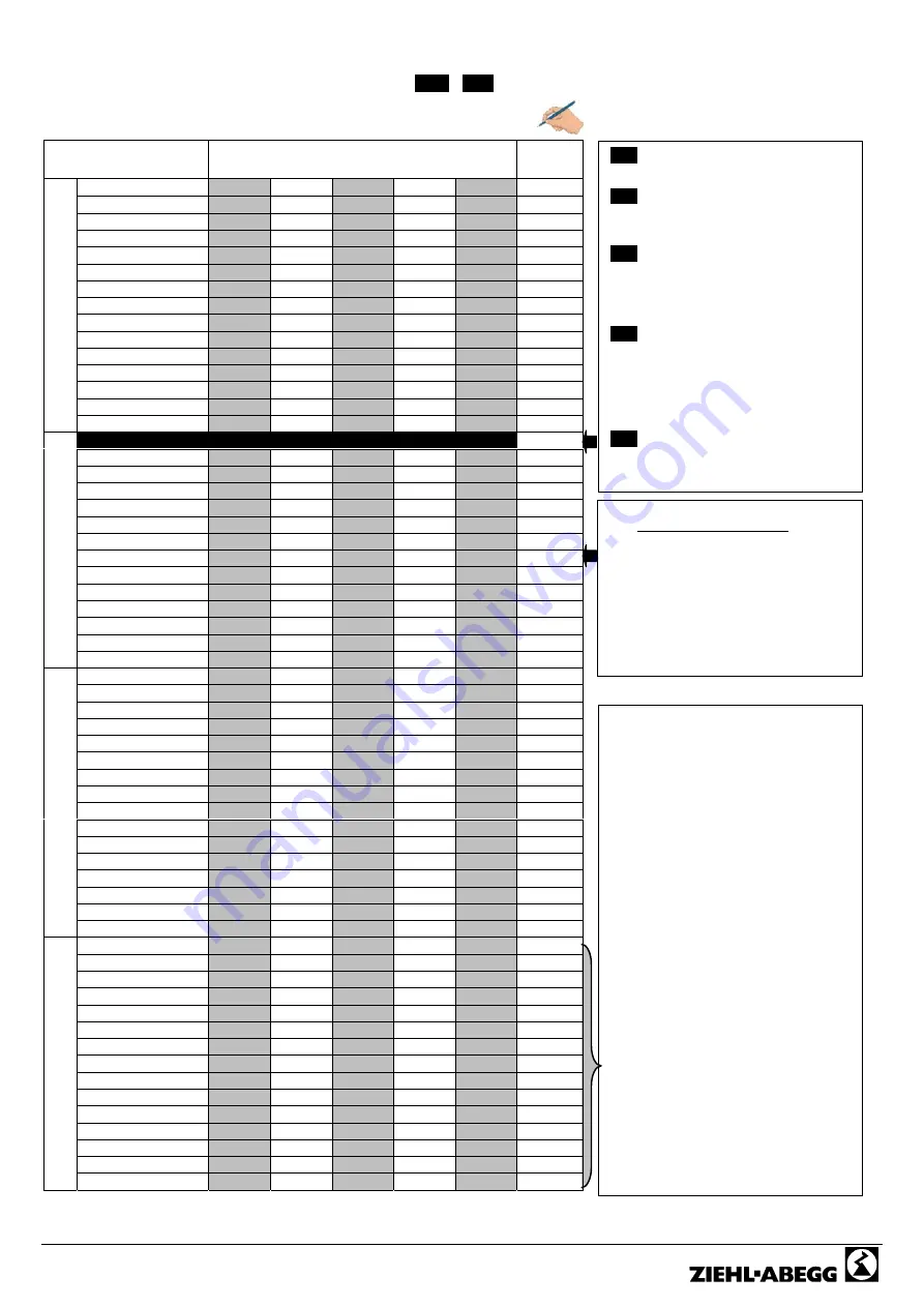 ZIEHL-ABEGG Ucontrol PXDM Series Manual Download Page 41