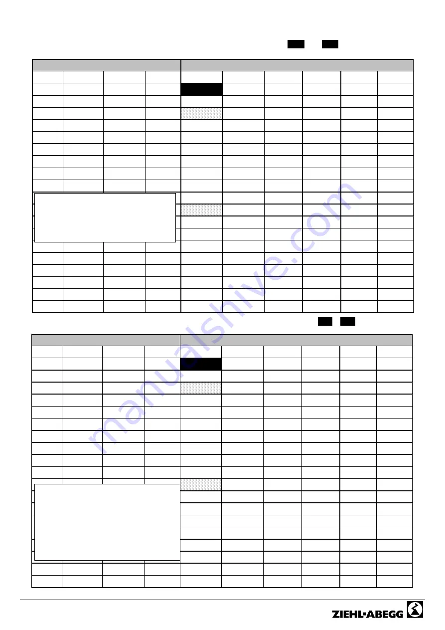 ZIEHL-ABEGG Ucontrol PXDM Series Manual Download Page 48