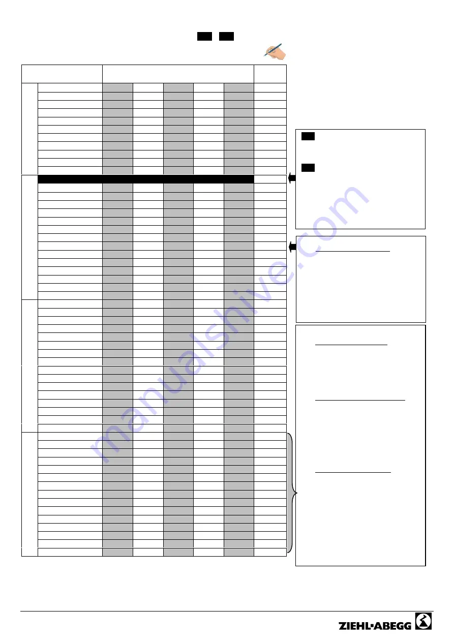 ZIEHL-ABEGG Ucontrol PXDM Series Manual Download Page 57