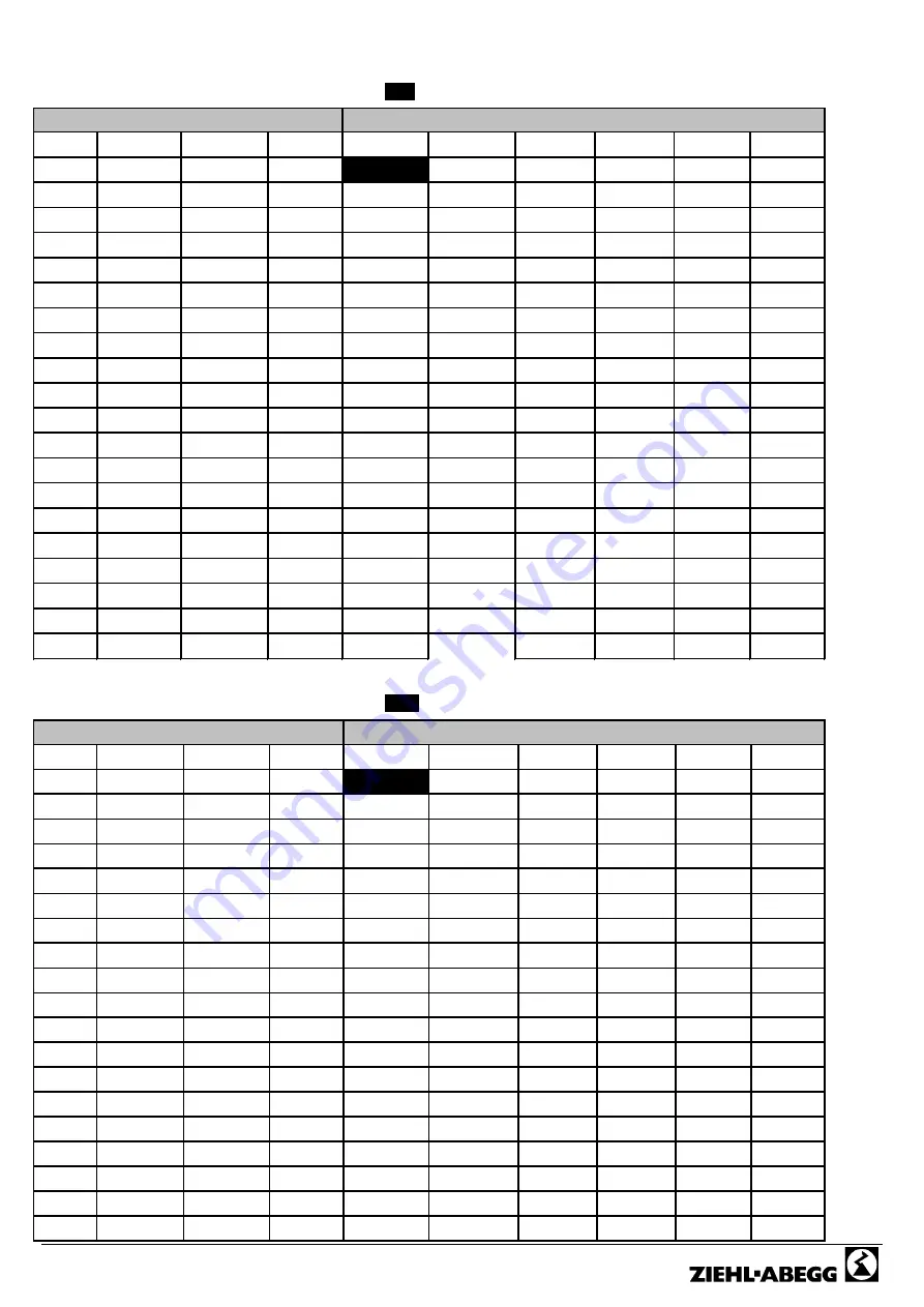 ZIEHL-ABEGG Ucontrol PXDM Series Manual Download Page 64