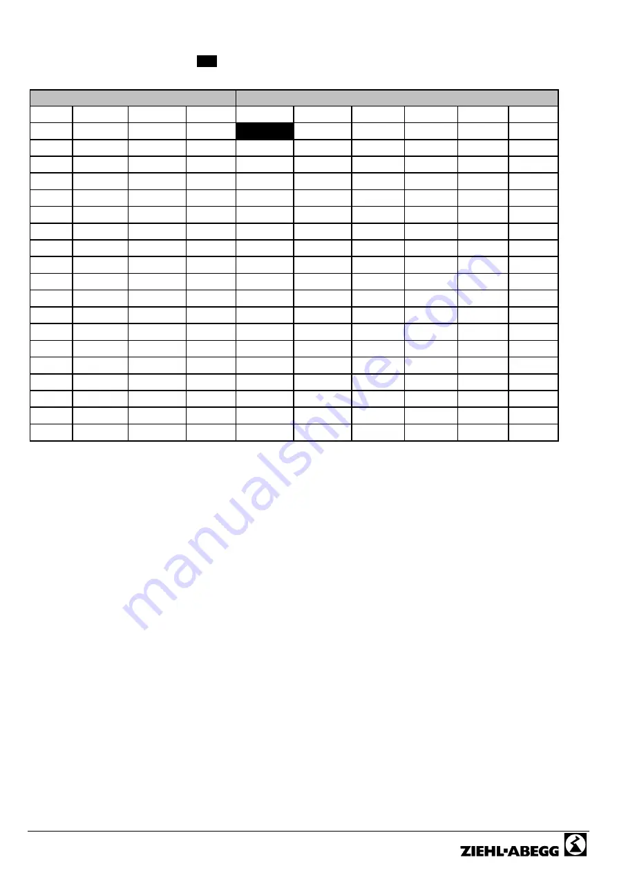 ZIEHL-ABEGG Ucontrol PXDM Series Manual Download Page 70