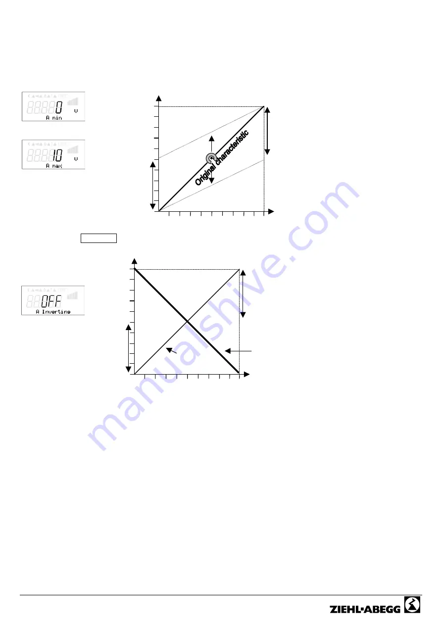 ZIEHL-ABEGG Ucontrol PXDM Series Manual Download Page 82