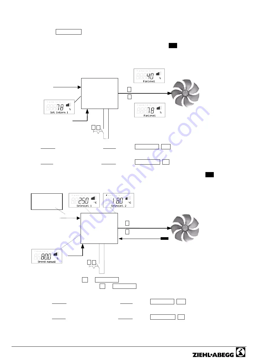 ZIEHL-ABEGG Ucontrol PXDM Series Скачать руководство пользователя страница 87