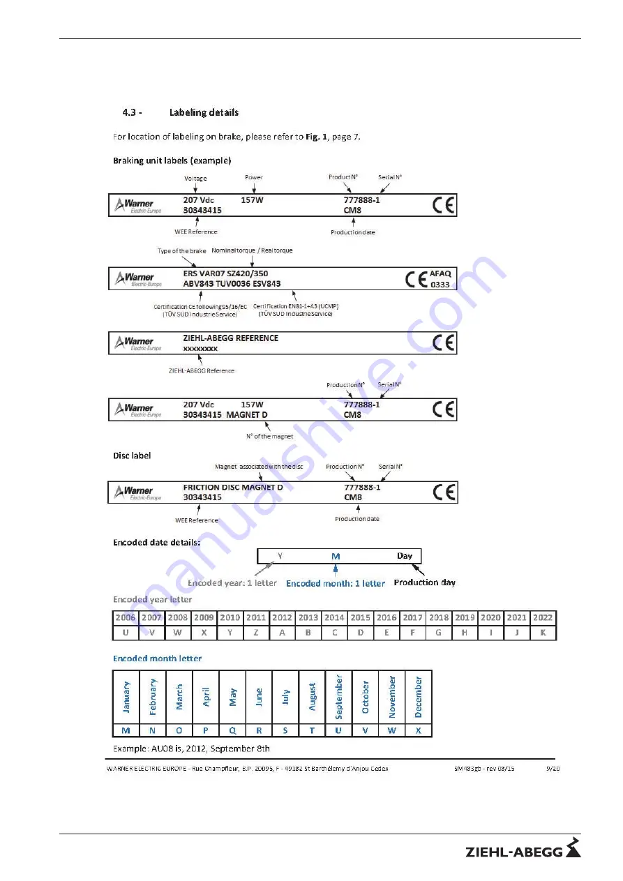 ZIEHL-ABEGG ZA top SM225.40B Original Operating Instructions Download Page 48