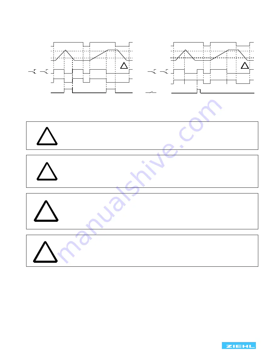 ZIEHL MS220K Operating Manual Download Page 5