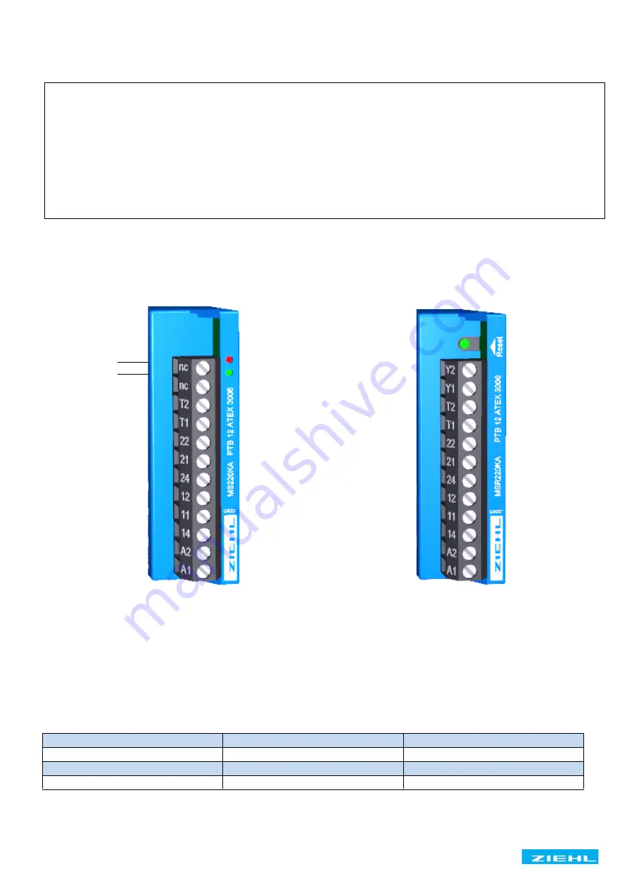 ZIEHL MS220KA Operating Manual Download Page 3