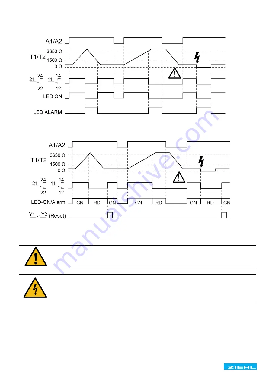 ZIEHL MS220KA Operating Manual Download Page 5