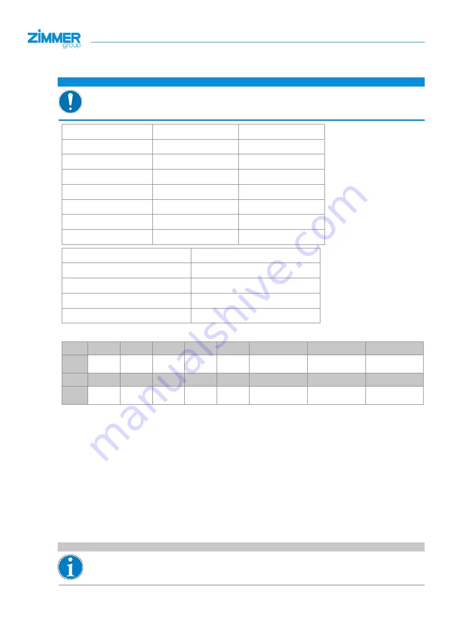 Zimmer HRC-03 Series Installation And Operating Instructions Manual Download Page 20