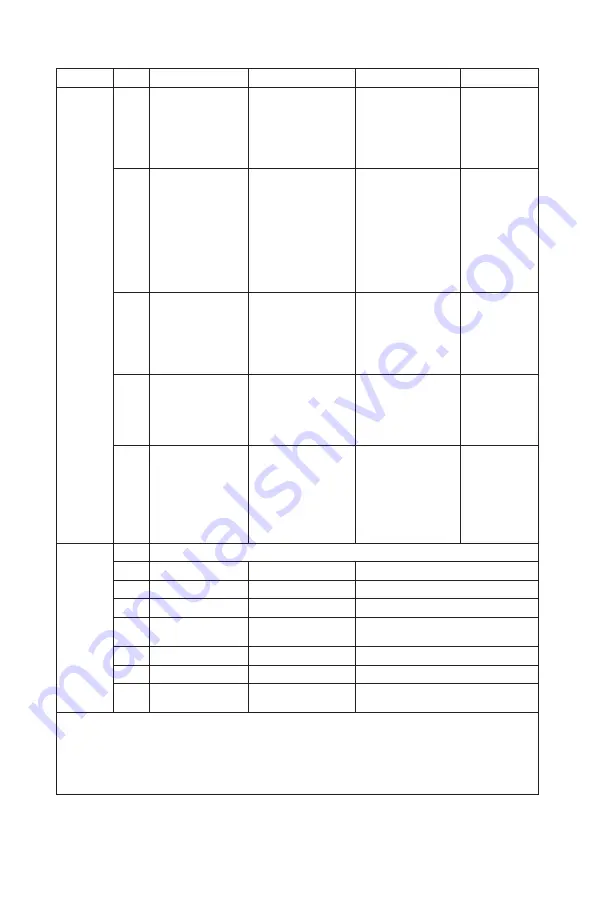 Zimmer Meshgraft II Instruction Manual Download Page 13