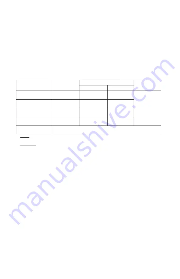 Zimmer Meshgraft II Instruction Manual Download Page 84