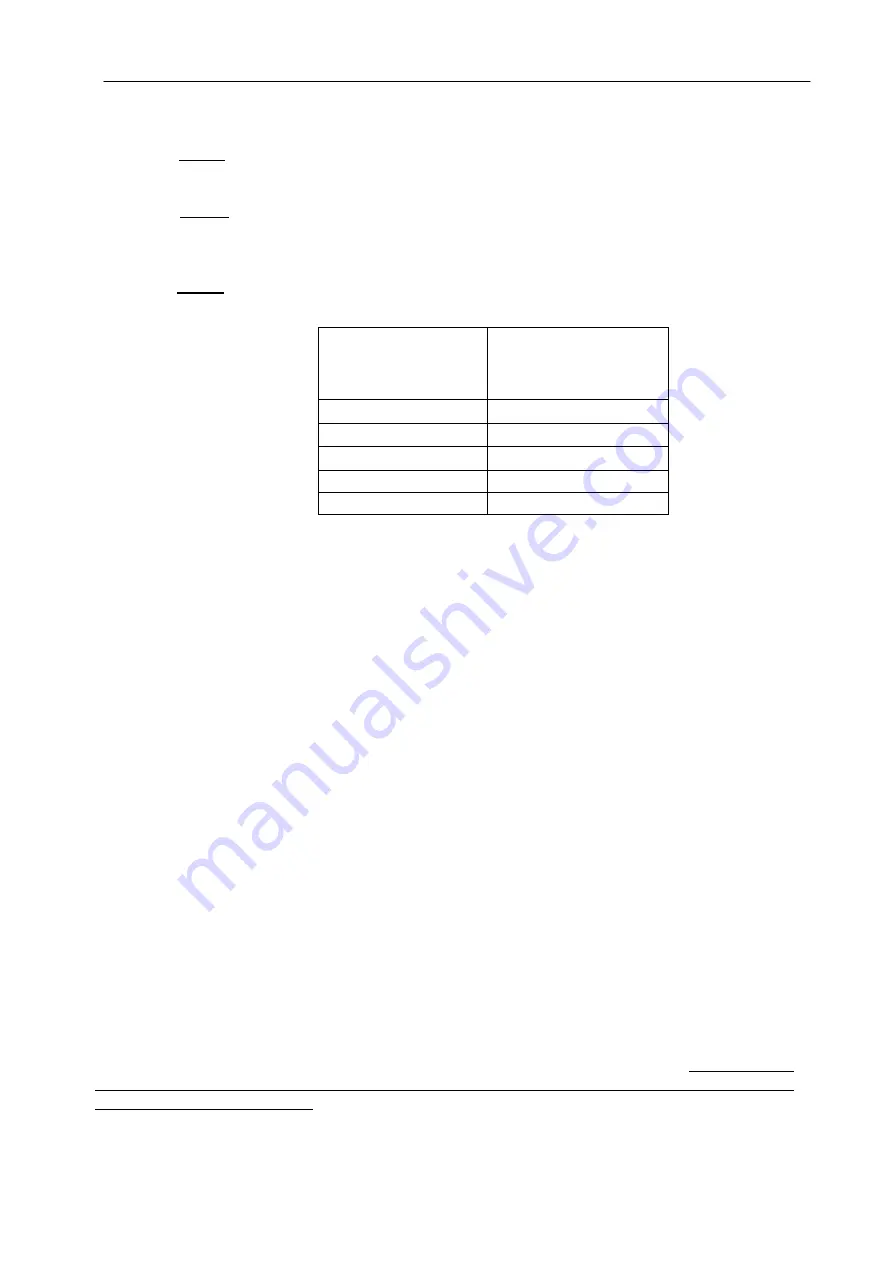 Zimmer Sonido Smart Instructions For Use Manual Download Page 26