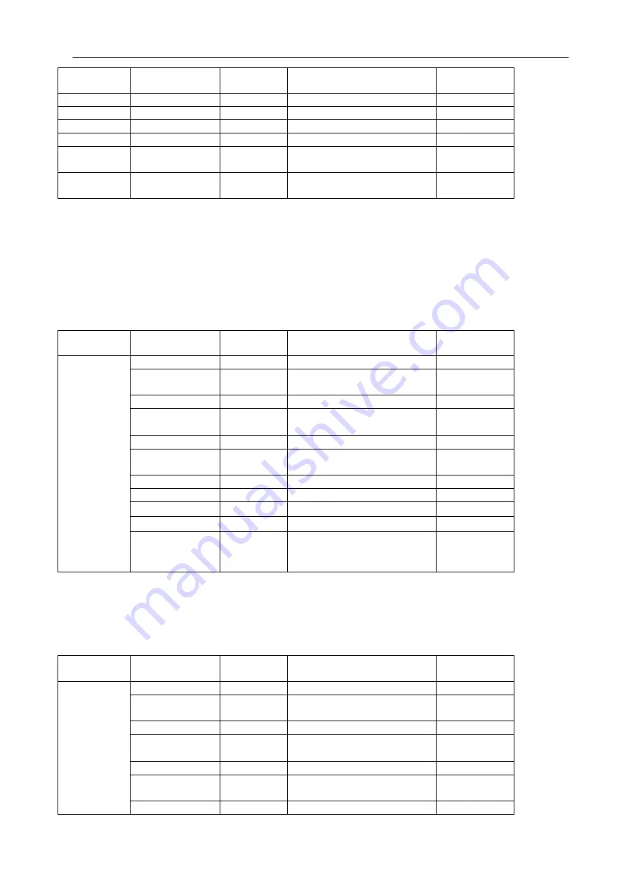 Zimmer Sonido Smart Instructions For Use Manual Download Page 99