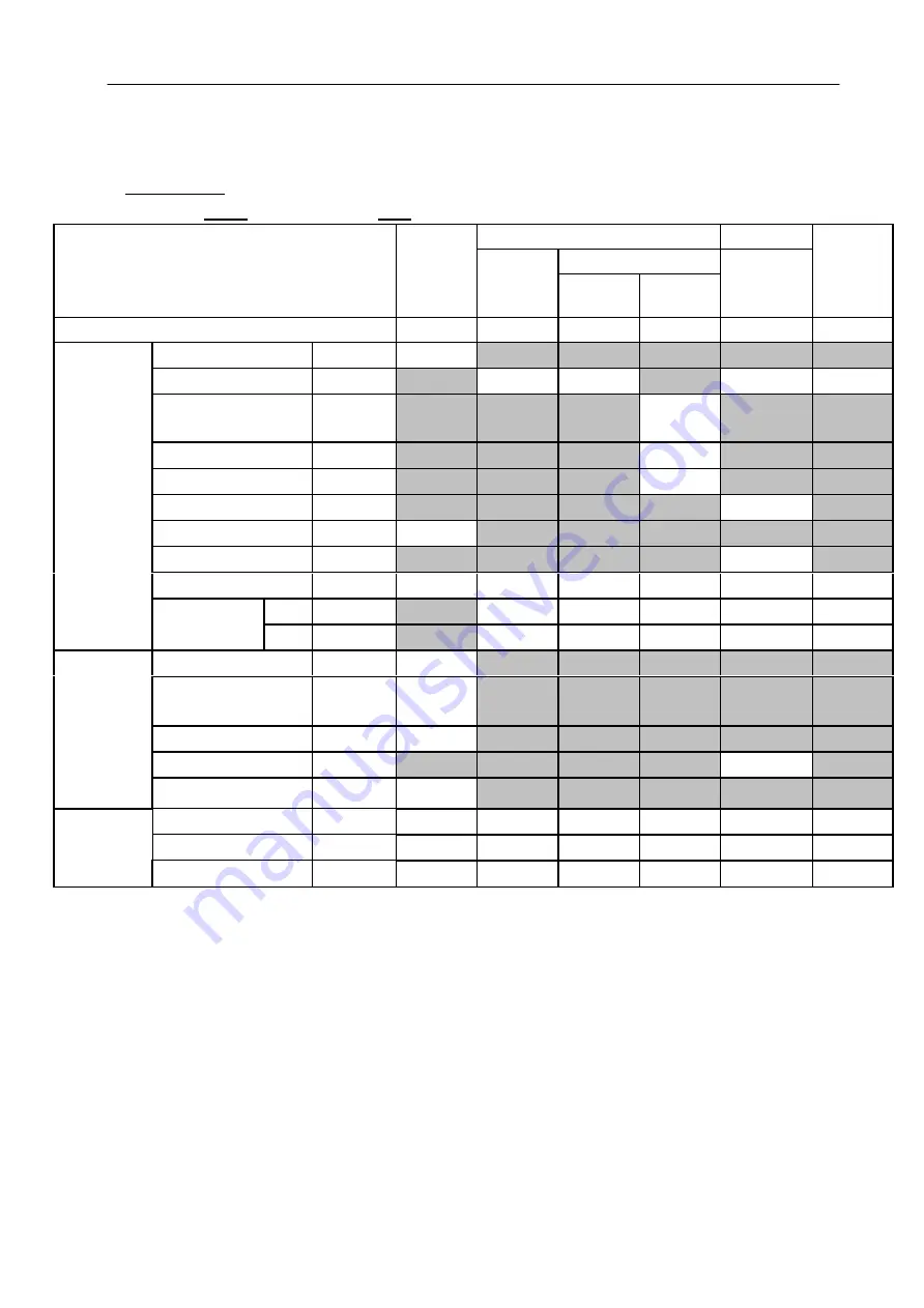 Zimmer Sonido Smart Instructions For Use Manual Download Page 150