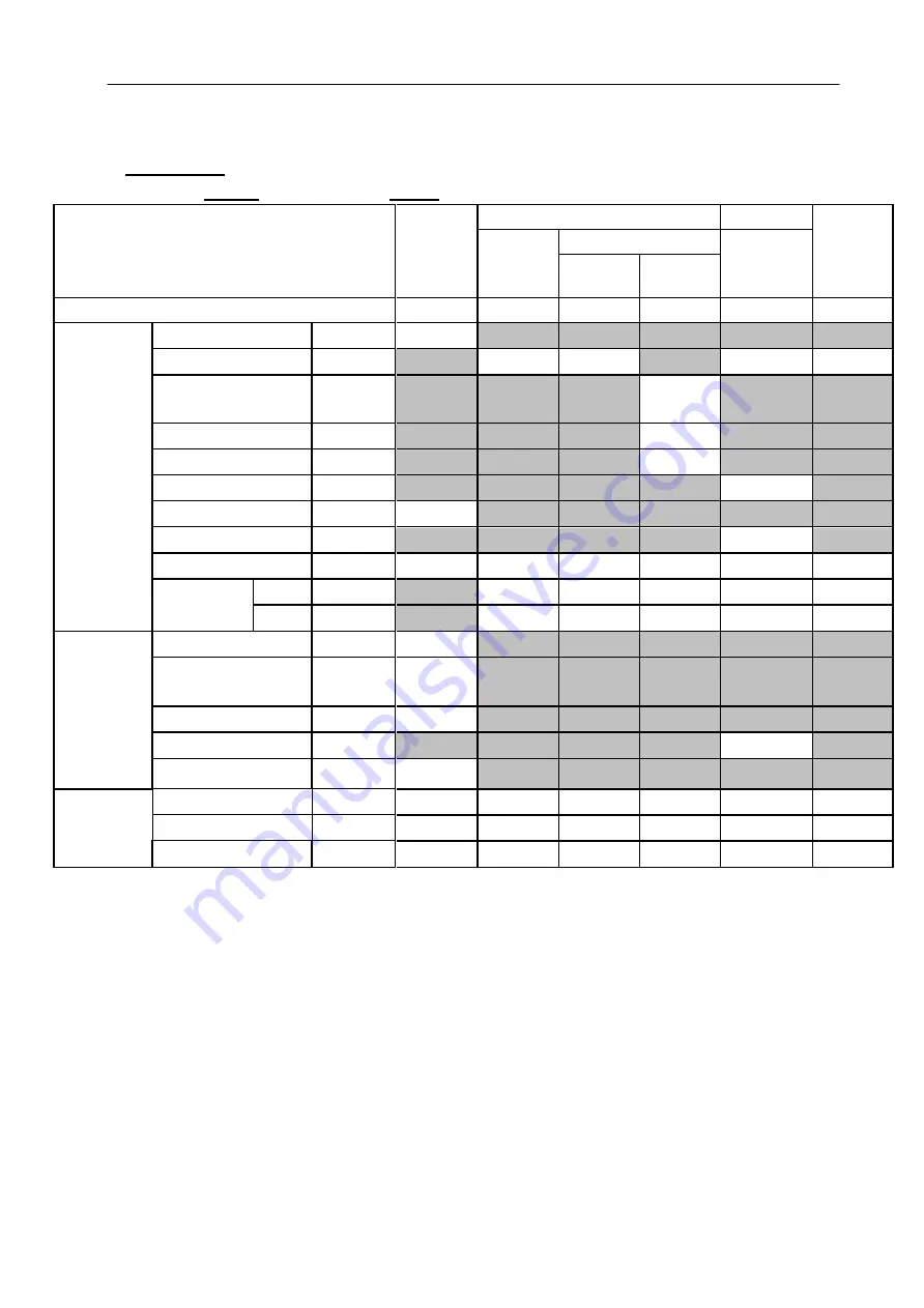 Zimmer Sonido Smart Instructions For Use Manual Download Page 152