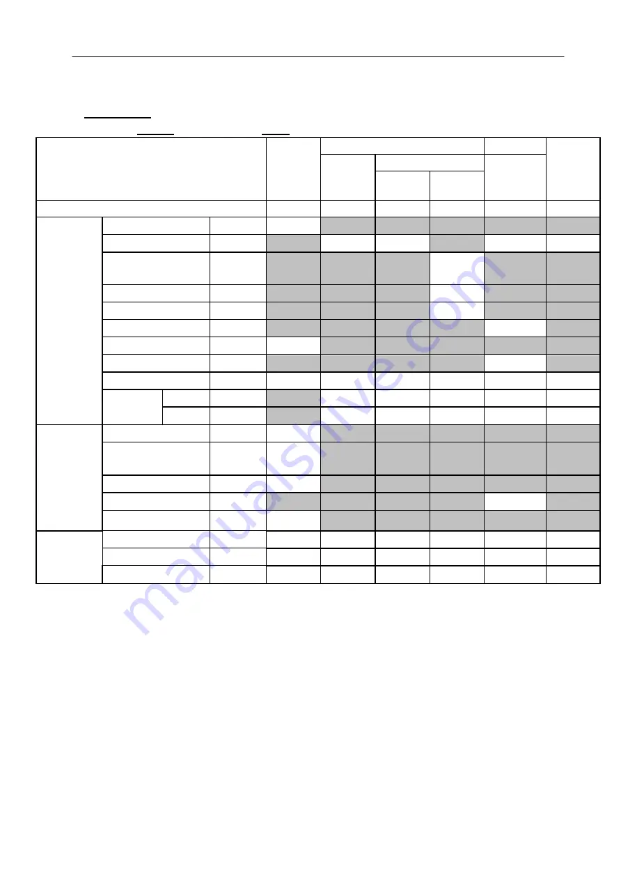 Zimmer Sonido Smart Instructions For Use Manual Download Page 153