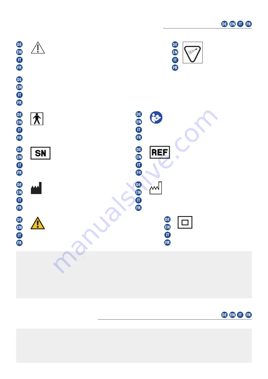 Zimmer Sono One Instructions For Use Manual Download Page 2