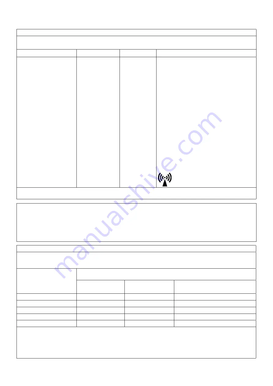 Zimmer SonoOne Instructions For Use Manual Download Page 19