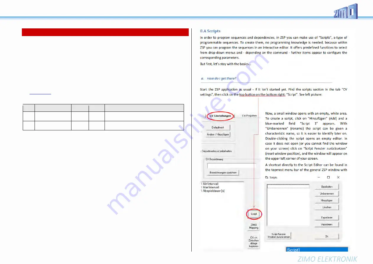 ZIMO MS440C Instruction Manual Download Page 75