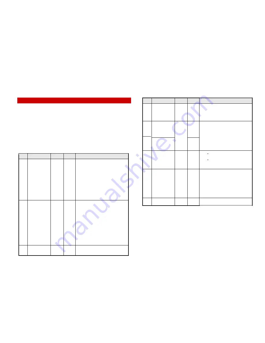 ZIMO MX9ALA Instruction Manual Download Page 13